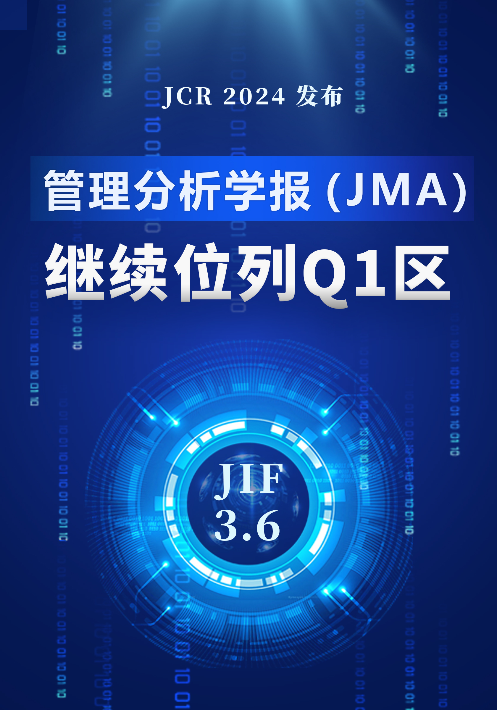 新一年度JCR发布，金沙威尼斯SSCI期刊《管理分析学报》（JMA）继续列Q1区